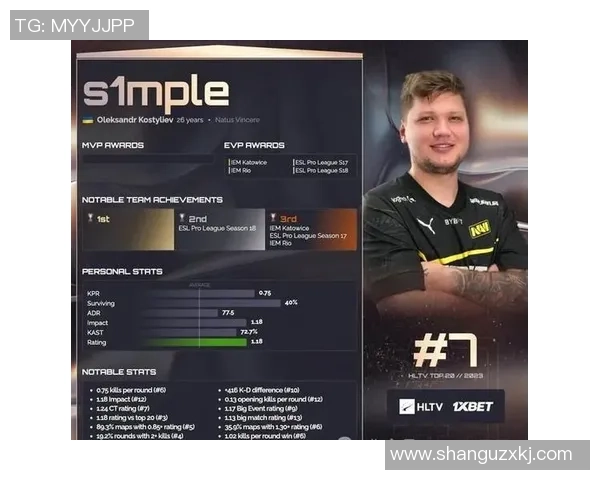 CSGO力量排行榜揭晓V5战队荣登第三名引发热议